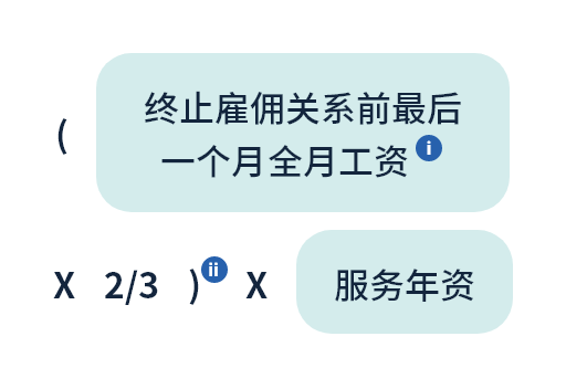 遣散费／长期服务金的计算方法:月薪雇员