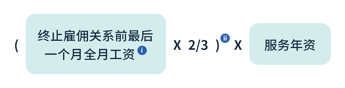 遣散费／长期服务金的计算方法:月薪雇员