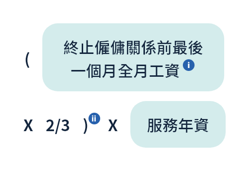 遣散費／長期服務金的計算方法:月薪僱員