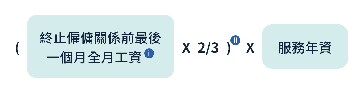 遣散費／長期服務金的計算方法:月薪僱員