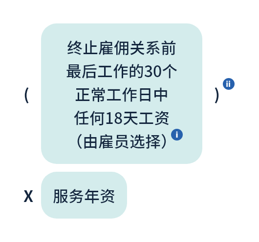 遣散费／长期服务金的计算方法:日薪或件薪雇员