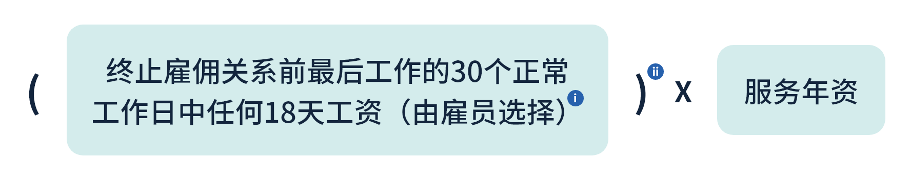 遣散费／长期服务金的计算方法:日薪或件薪雇员