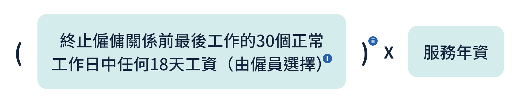 遣散費／長期服務金的計算方法:日薪或件薪僱員