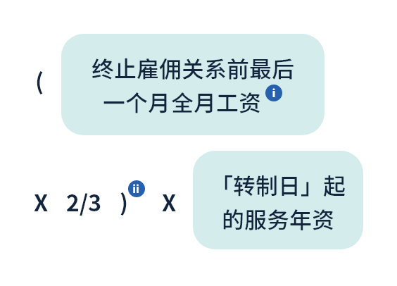 转制后部分遣散费／长期服务金的计算方法:月薪雇员