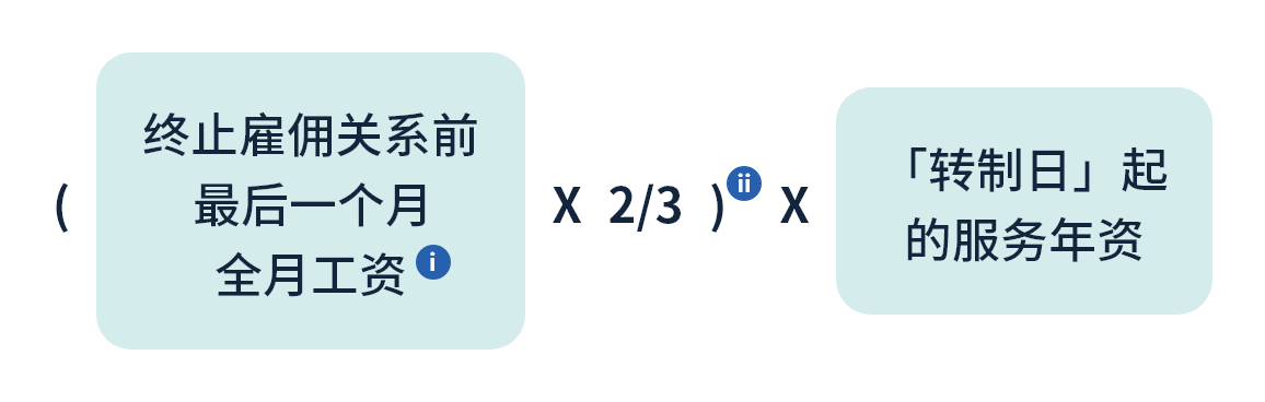 转制后部分遣散费／长期服务金的计算方法:月薪雇员