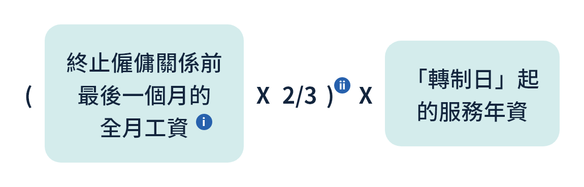 轉制後部分遣散費／長期服務金的計算方法:月薪僱員