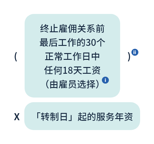 转制后部分遣散费／长期服务金的计算方法:日薪或件薪雇员