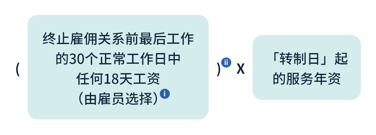 转制后部分遣散费／长期服务金的计算方法:日薪或件薪雇员