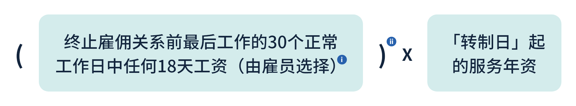 转制后部分遣散费／长期服务金的计算方法:日薪或件薪雇员