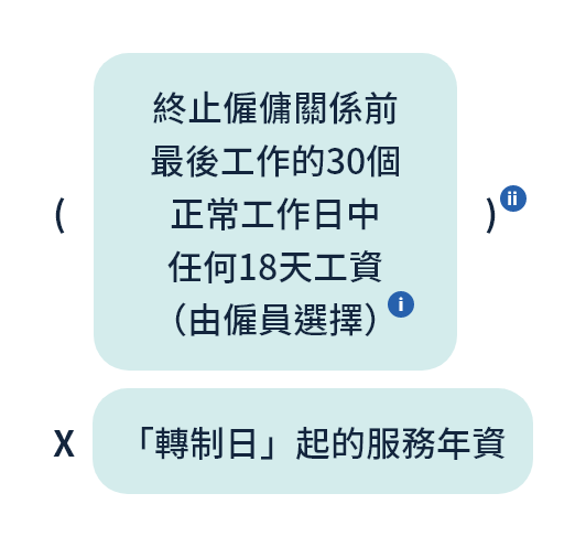 轉制後部分遣散費／長期服務金的計算方法:日薪或件薪僱員