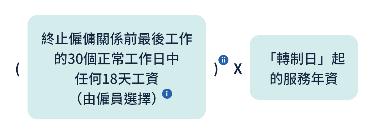 轉制後部分遣散費／長期服務金的計算方法:日薪或件薪僱員