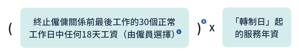 轉制後部分遣散費／長期服務金的計算方法:日薪或件薪僱員