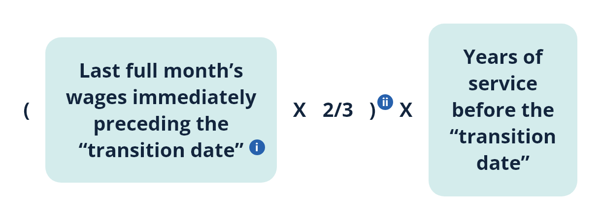 Calculation of SP/LSP:Monthly-rated employees