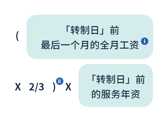 转制前部分遣散费／长期服务金的计算方法:月薪雇员