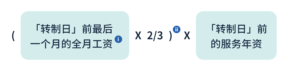 转制前部分遣散费／长期服务金的计算方法:月薪雇员