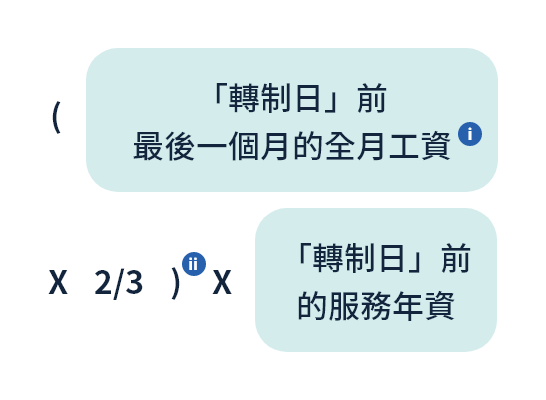 轉制前部分遣散費／長期服務金的計算方法:月薪僱員