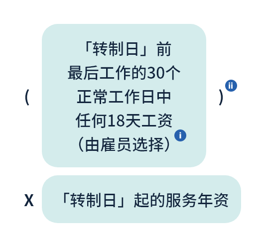 转制前部分遣散费／长期服务金的计算方法:日薪或件薪雇员