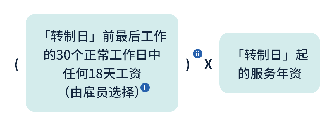 转制前部分遣散费／长期服务金的计算方法:日薪或件薪雇员