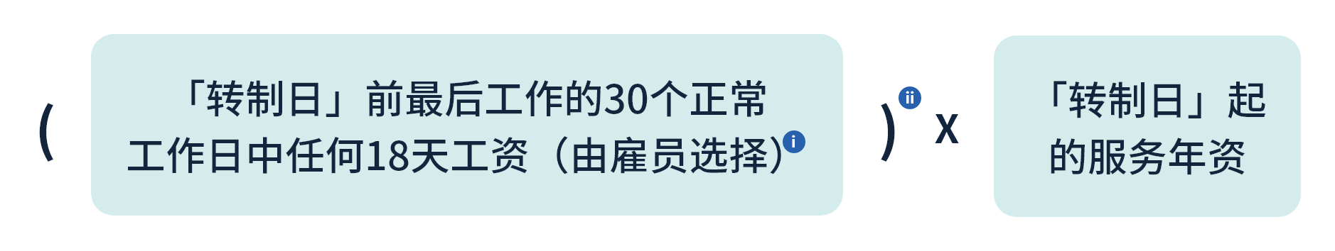 转制前部分遣散费／长期服务金的计算方法:日薪或件薪雇员