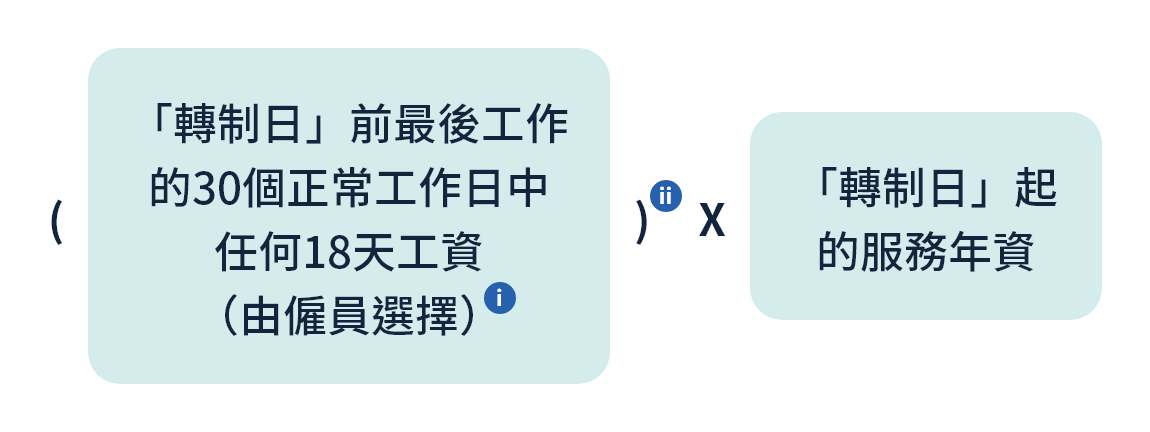 轉制前部分遣散費／長期服務金的計算方法:日薪或件薪僱員