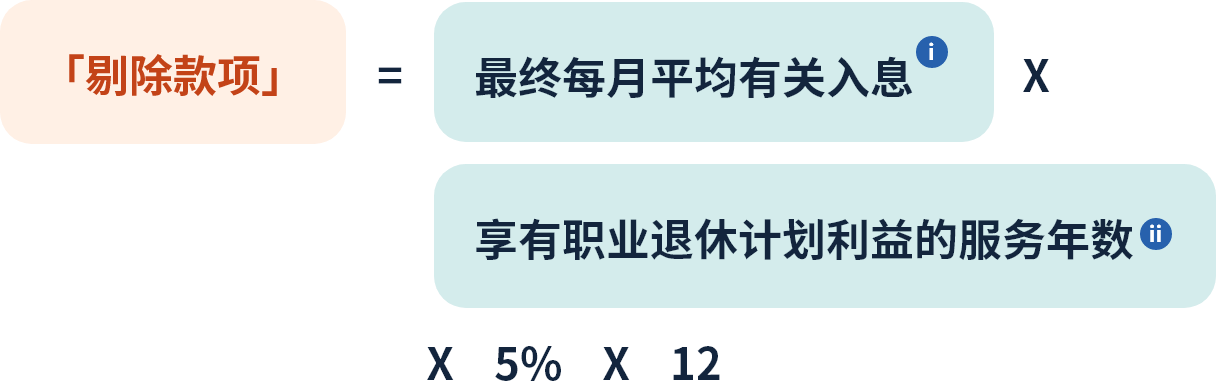 「剔除款项」的计算方式