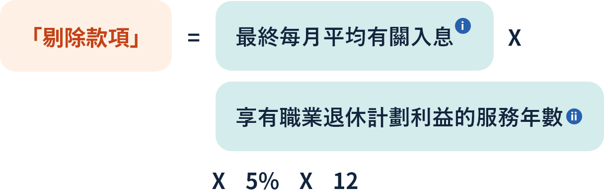 「剔除款項」的計算方式