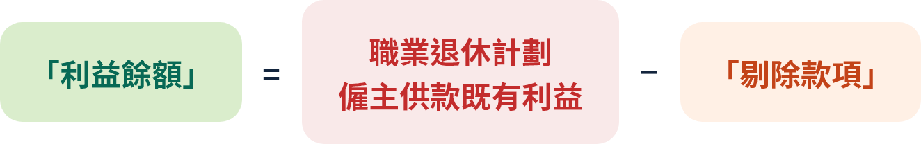 「利益餘額」的計算方式