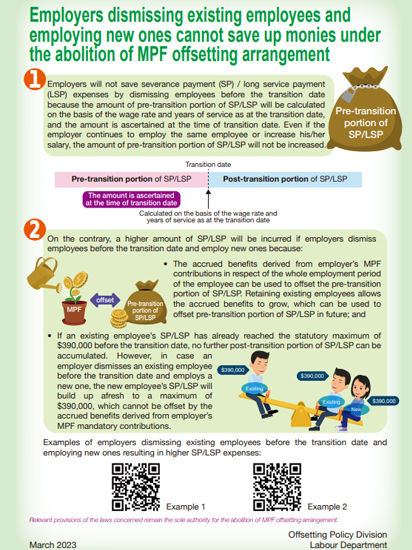 Employers dismissing existing employees and employing new ones cannot save up monies under the abolition of MPF offsetting arrangement